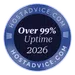 Over 99% Uptime 2026